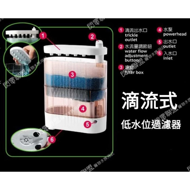 小螃蟹 低水位過濾器