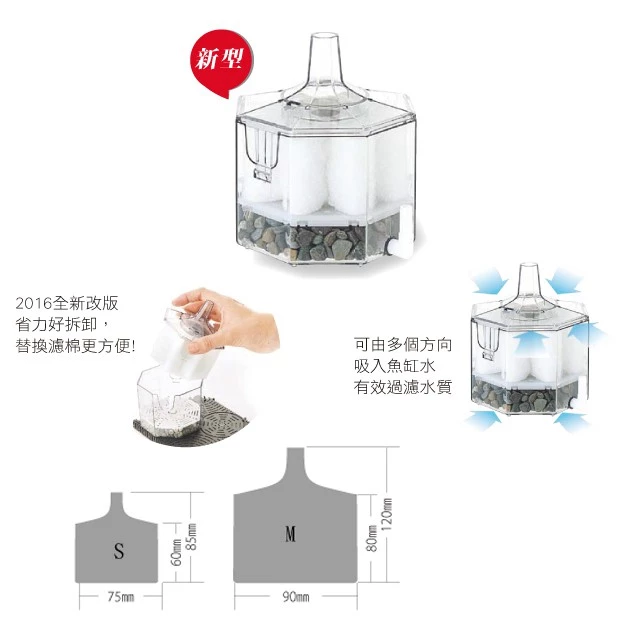 日本 SUISAKU 水作 內置空氣過濾器