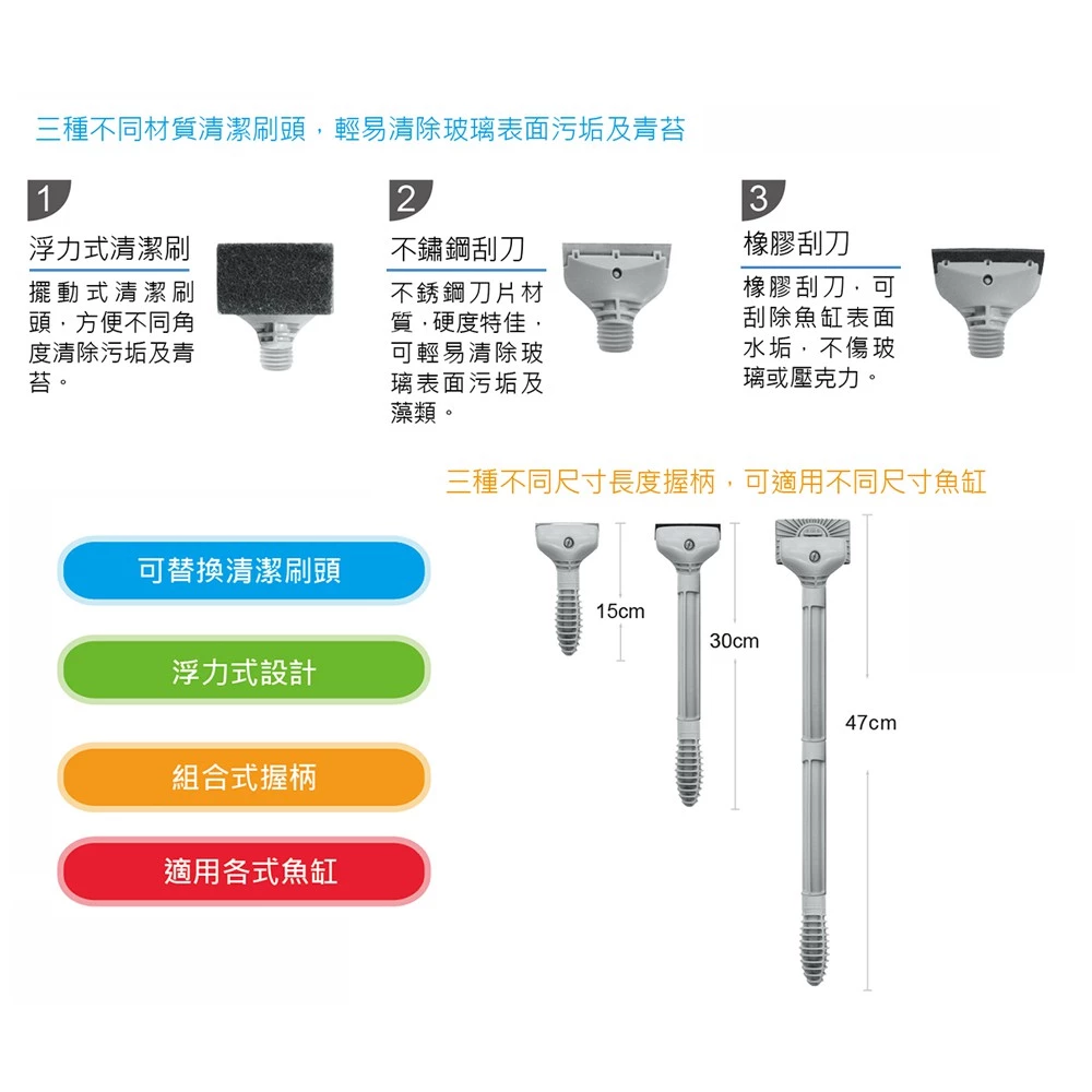 ISTA 三合一清潔組