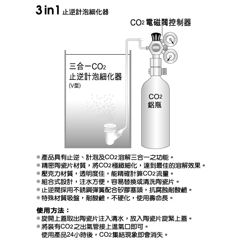  ISTA V型 三合一止逆計泡細化器