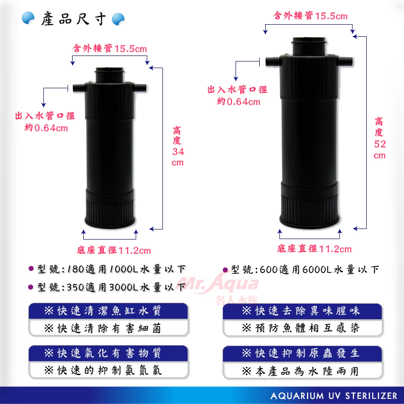 【閃電聯盟】水族先生 UV雙迴流殺菌淨水器 180型 / 350型 / 600型 殺菌燈 淨化水質 綠水救星 預防藻類