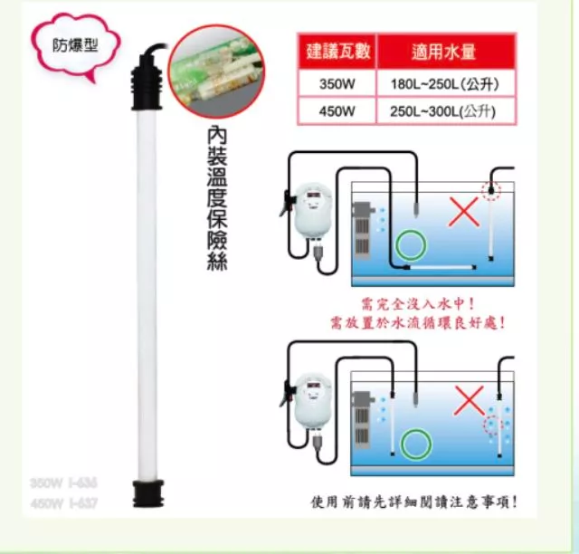 【閃電聯盟】伊士達 ISTA 石英管 300W/350W/450W/500W 防爆型 加熱管 加溫管 加熱棒 加溫棒