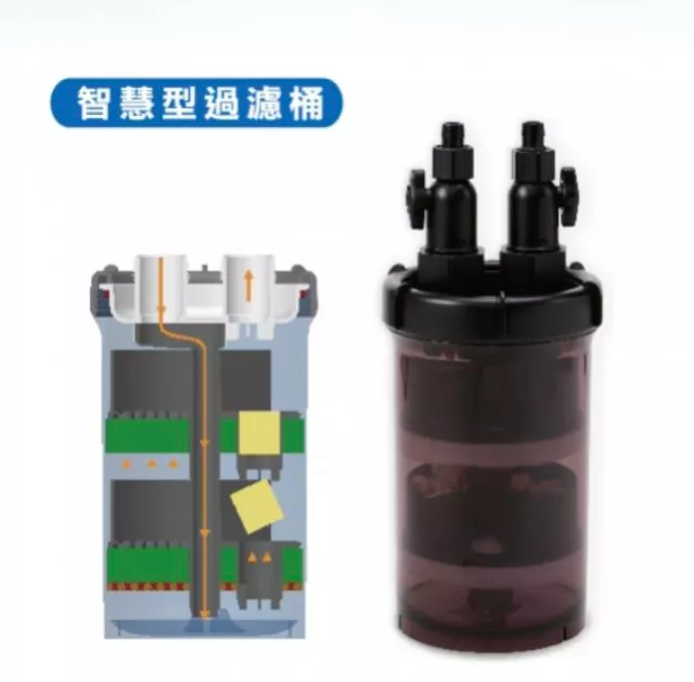 ISTA 智慧型過濾桶