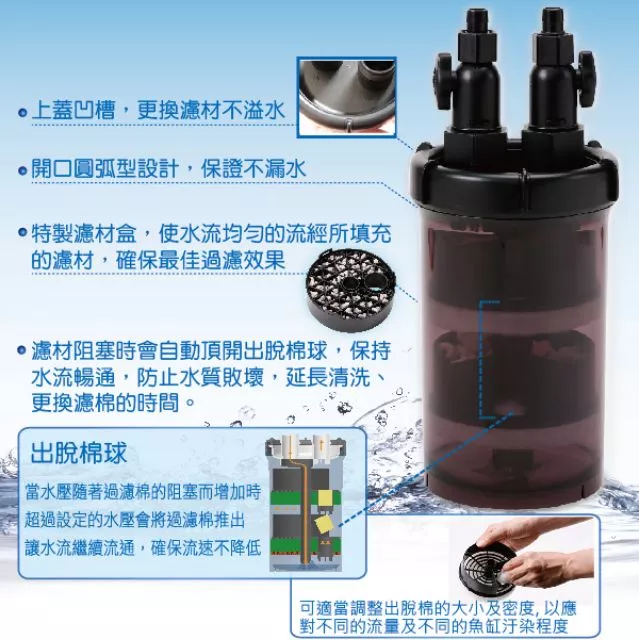 ISTA 智慧型過濾桶