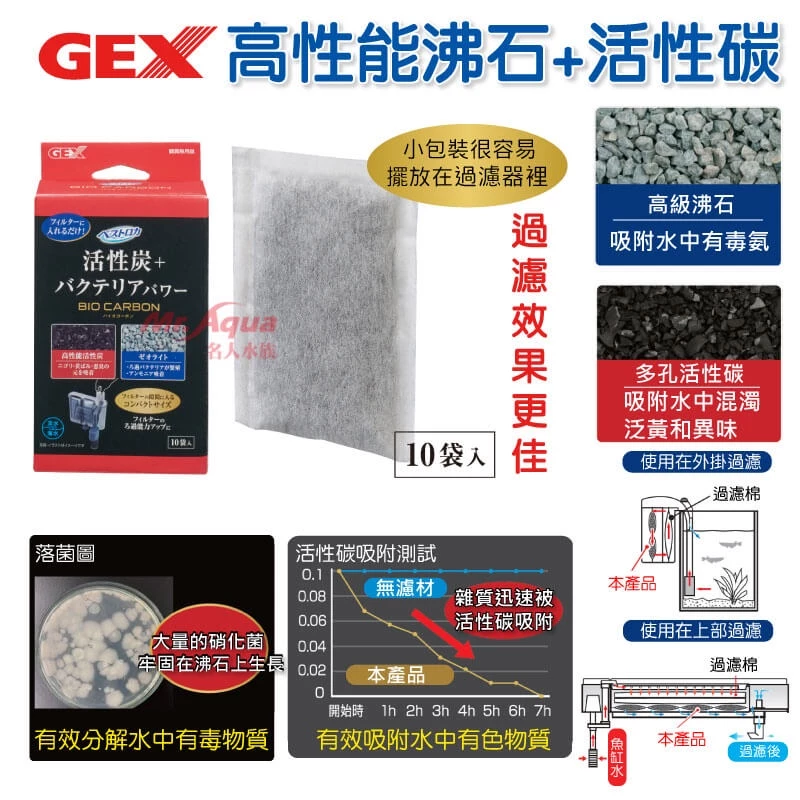 GEX 高性能沸石+活性碳